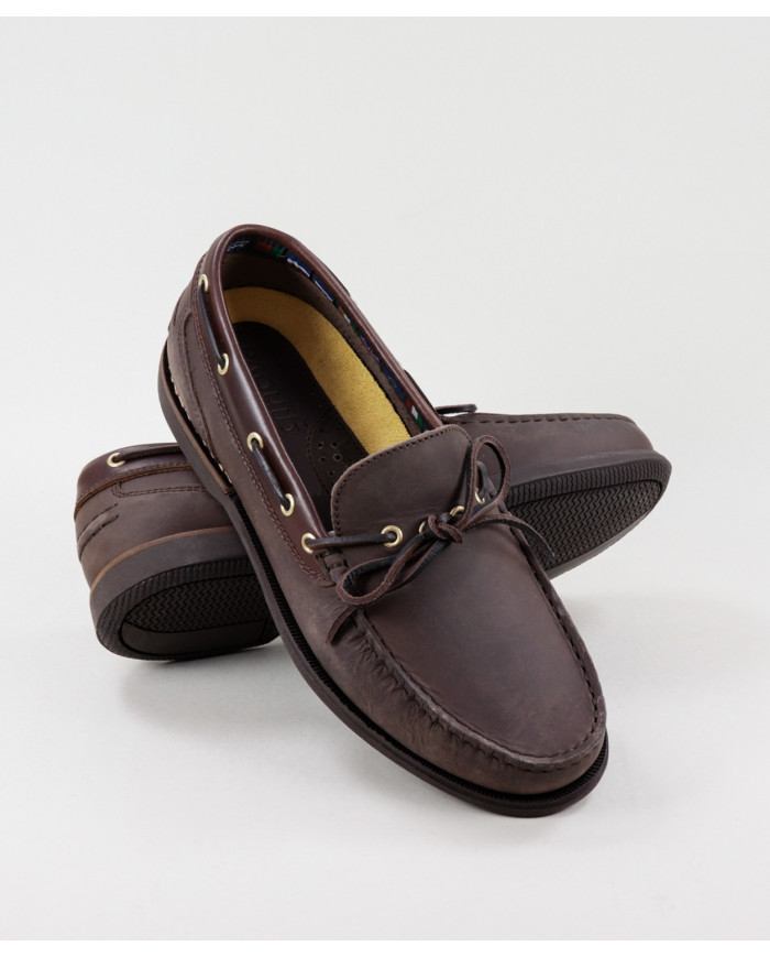 Ginova Man Candle Shoes on Skin